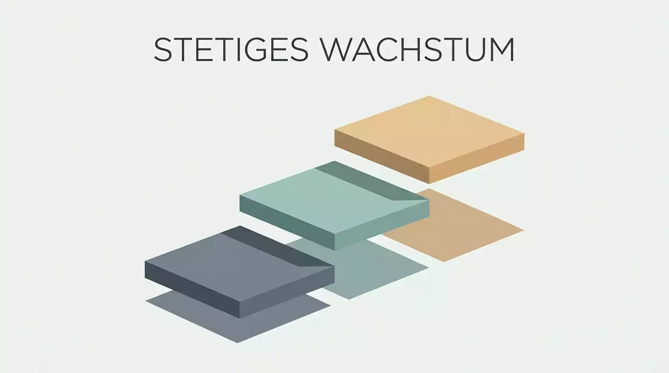 Symbolische Darstellung einer Skala mit drei Stufen als Sinnbild für die mehrstufige LUGAS-Limit-Anhebung